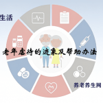 老年虐待的迹象及帮助办法