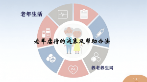 老年虐待的迹象及帮助办法